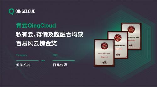 青云QingCloud私有云、存储及超融合均获百易风云榜金奖